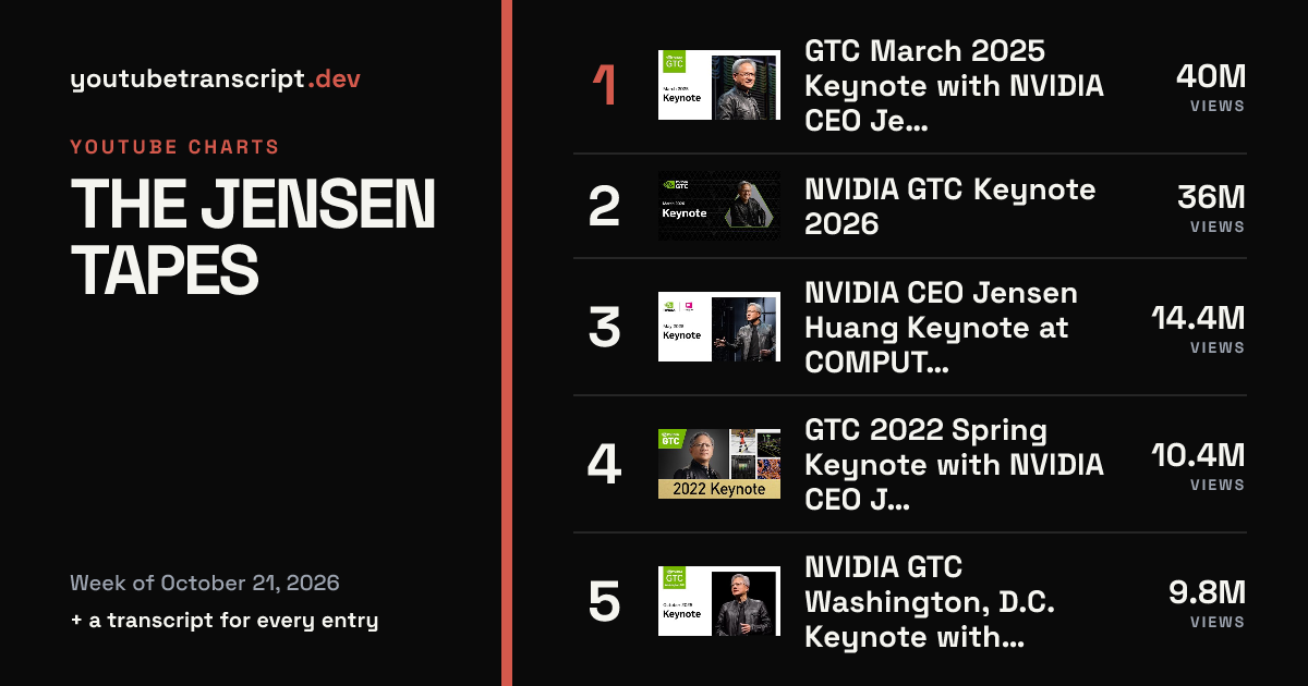 Every Jensen Huang Keynote & Interview (October 2026 ...