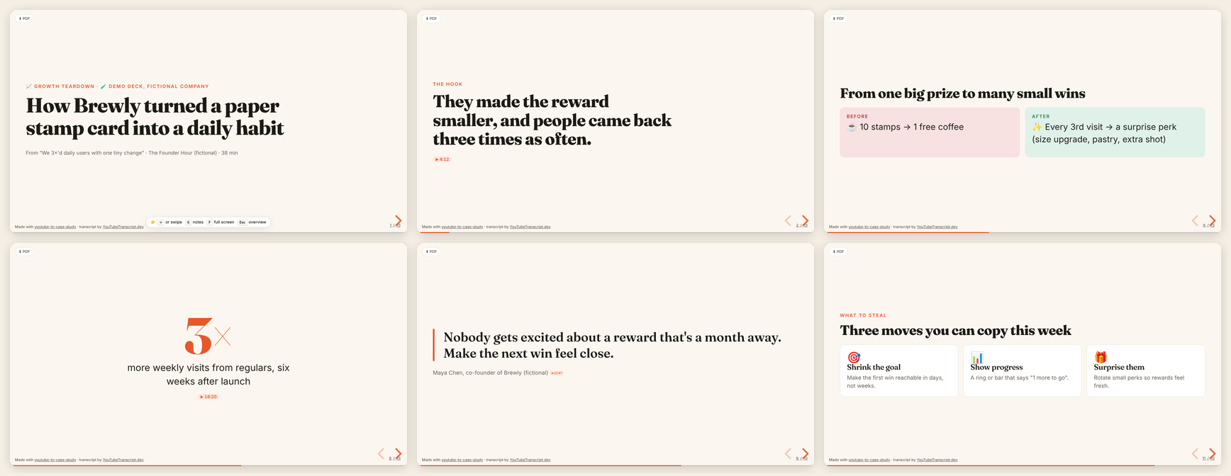 Six example case study slides: title, hook, before and after, big number, quote, and what to steal.